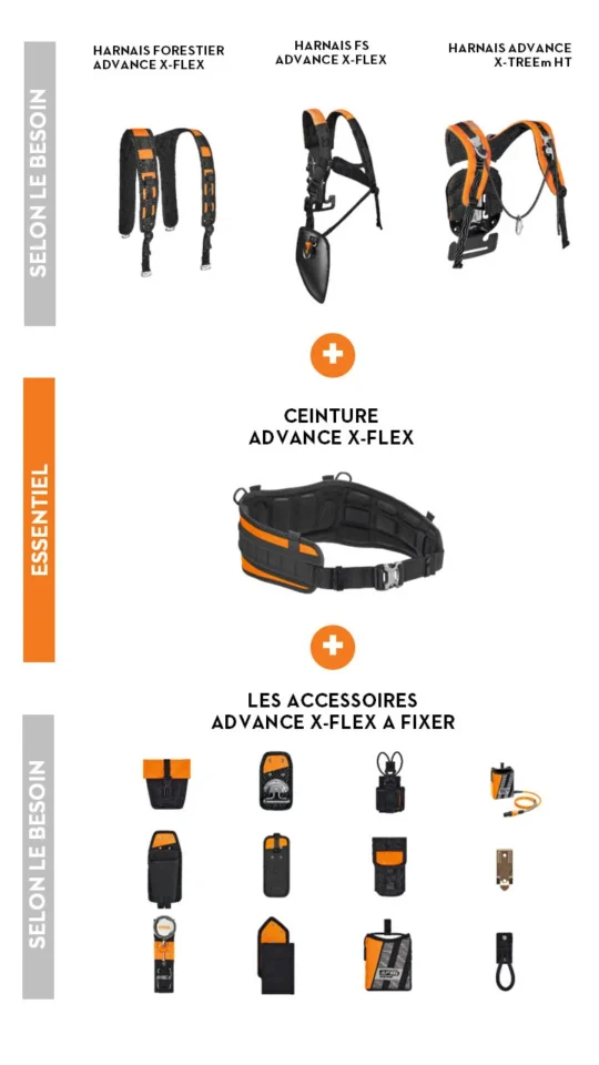 STIHL Harnais ADVANCE X-FLEX - photo produit